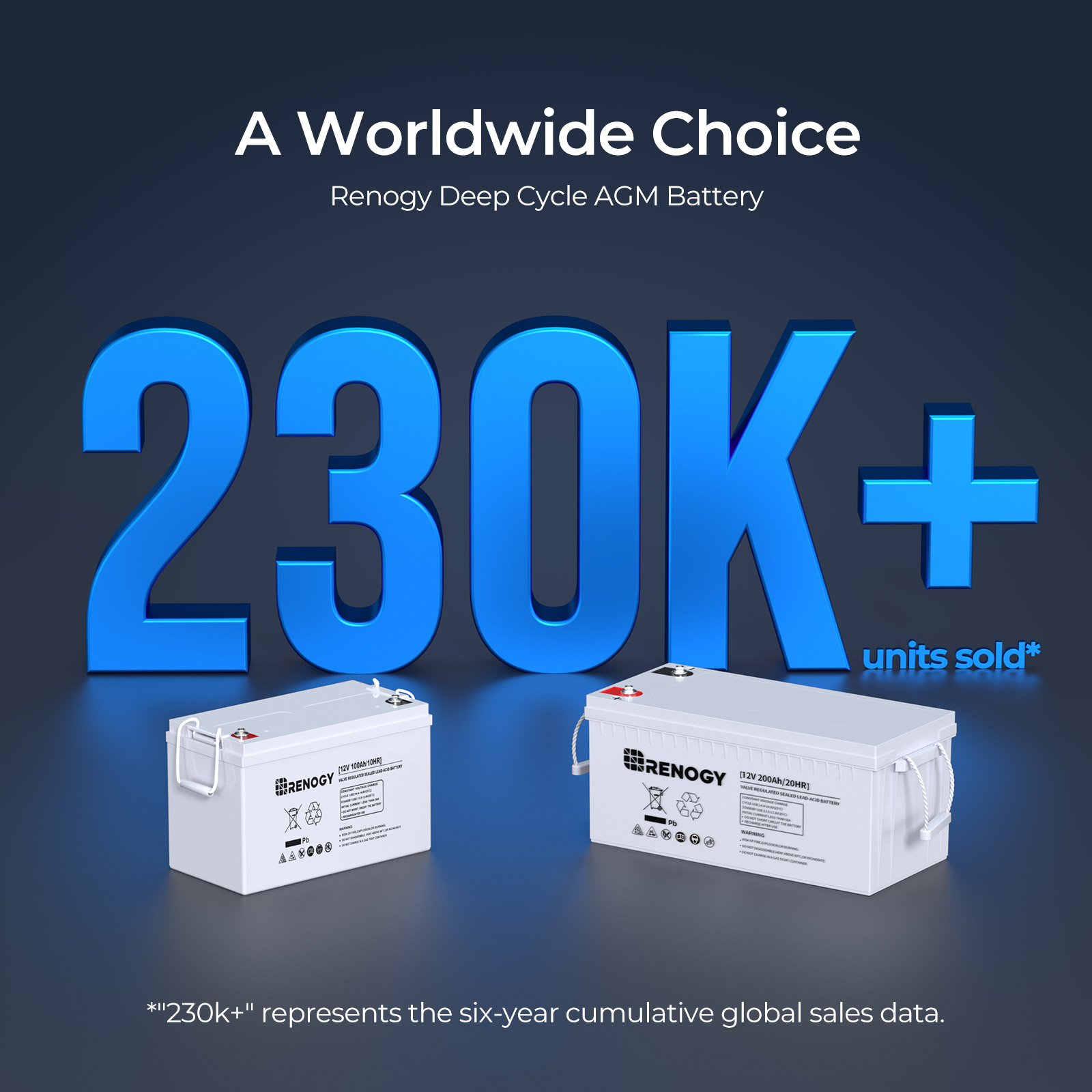 Аккумуляторная батарея AGM Ren – обзор и цена Agm Deep Cycle Battery