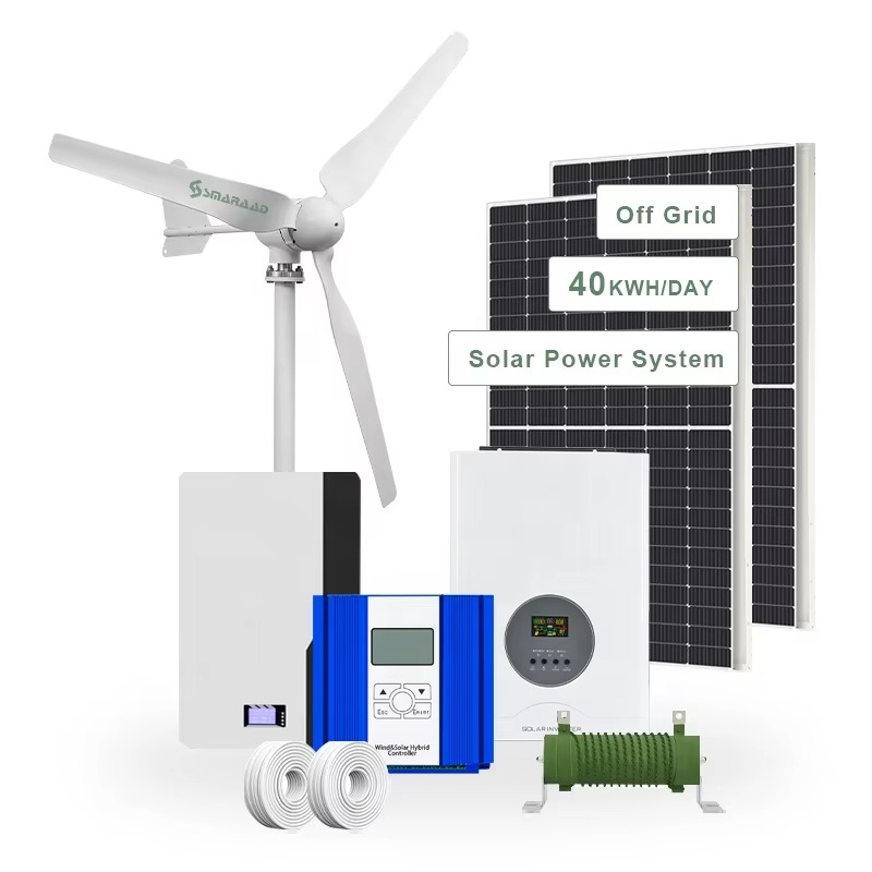 Универсальное решение для элек – обзор и цена Renewable Energy Solutions